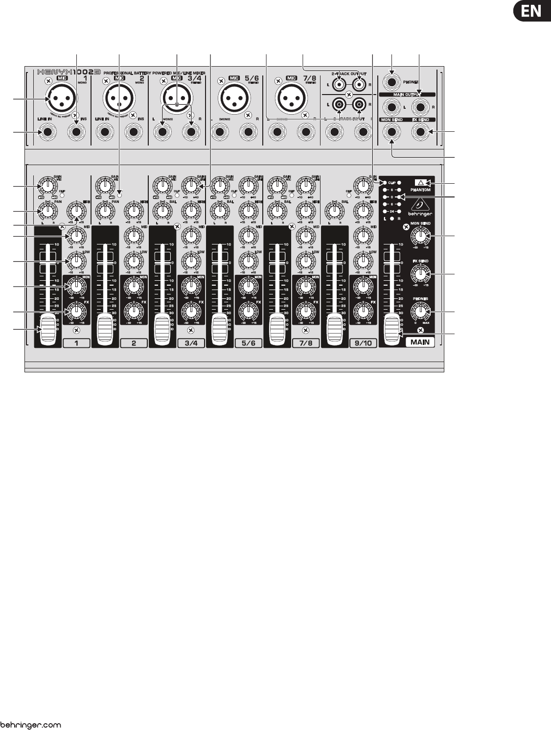 Behringer XENYX 1002B Manual
