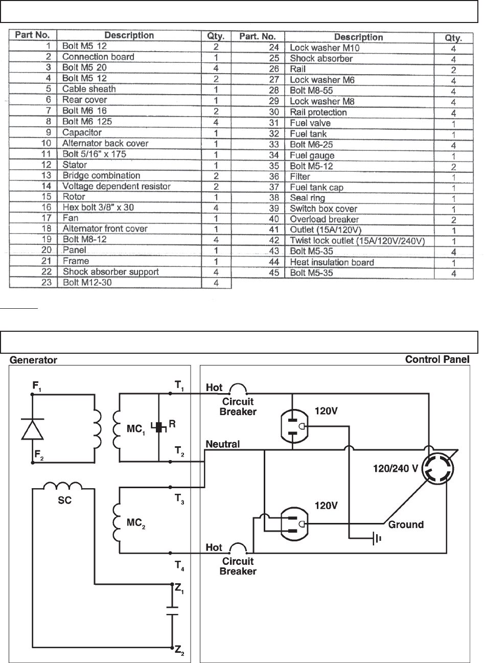 Chicago Electric 90236 Manual, image size:947x1297