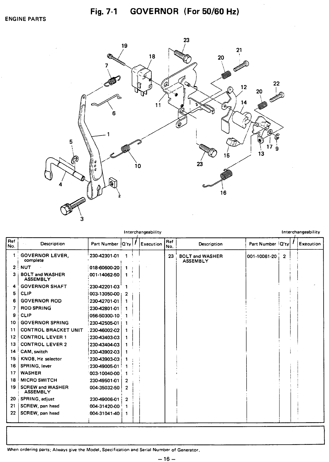 Subaru Robin Power Products R650 Manual